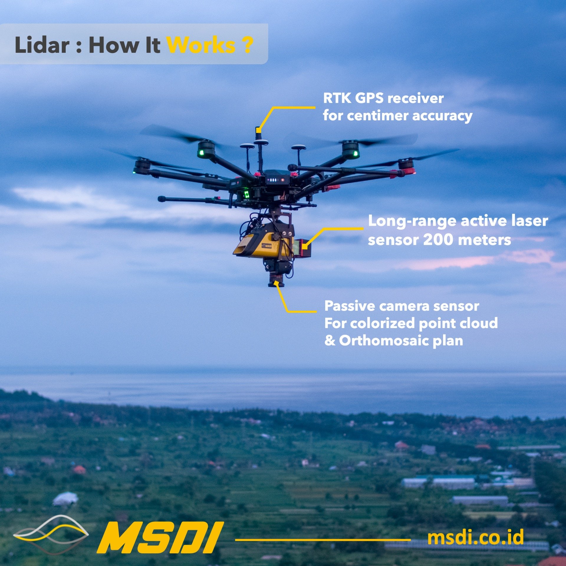 Lidar msdi Lidar msdi